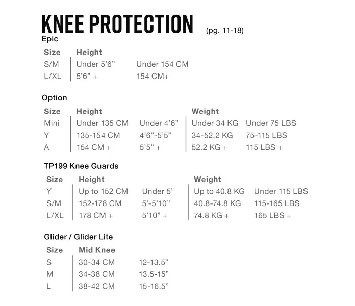 Knee_protection kuva
