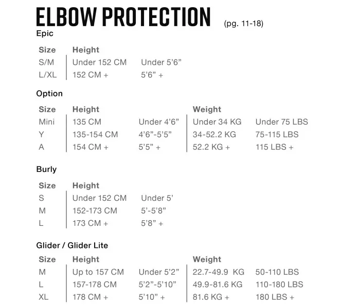 Elbow_protection kuva