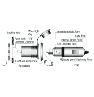 kit outlet + plug image