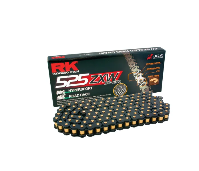 NewBox&chain-BL525ZXW kuva