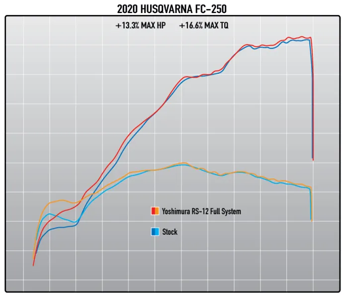 262530S320_4 kuva