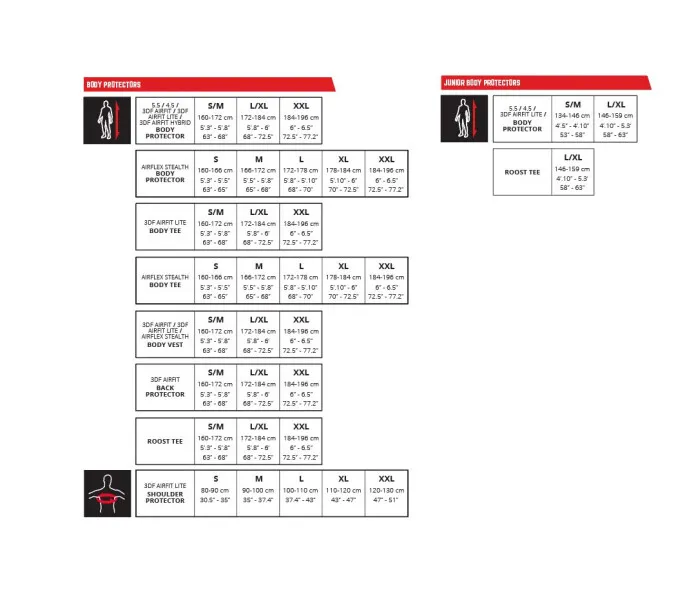 Leatt-Body Protector_Sizing Chart kuva