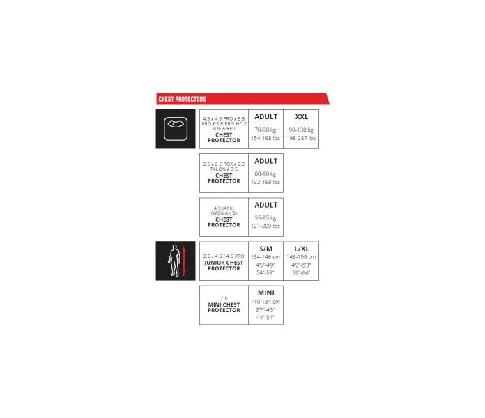 Leatt-Chest Protector_Sizing Chart kuva