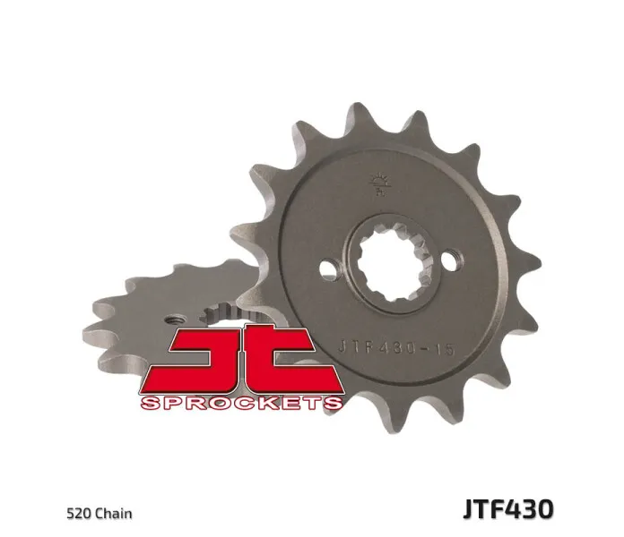 JTF430 kuva