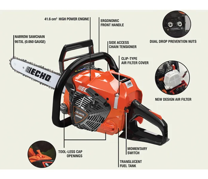 Text and box image 4010 block text image image