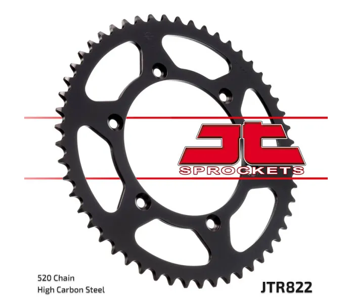 JTR822 kuva