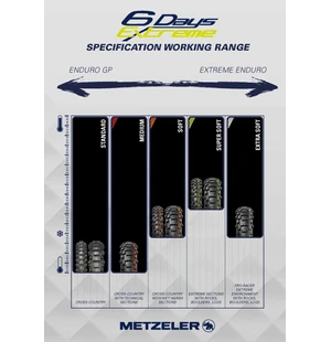Metzeler MCE 6 Days Extreme 90/100-21 M/C 57M MST Super Soft Fr kuva