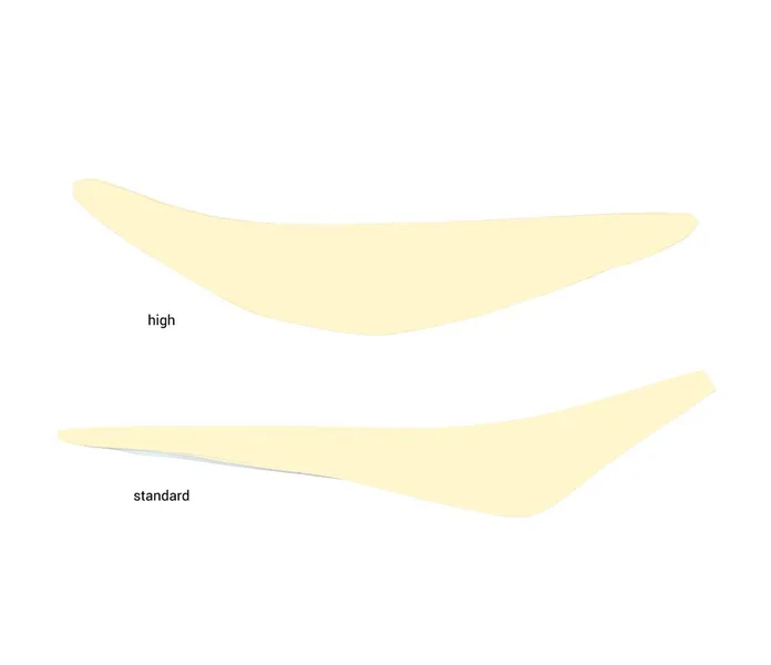 seatfoam kuva