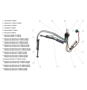Bronco Hydrauliletku Imu 77-13000 kuva