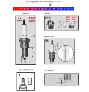 "<div>Vastaavuus/korvaa:</div><div>Champion RA6HC, RA4HC, RA4HCX</div><div>BERU Z292</div><div>BERU Z36</div><div>BERU 12-5DU</div><div>BOSCH XR4CS</div><div>BOSCH XR6CC</div><div>BOSCH YR5LDE</div><div>BOSCH X4C</div><div>BOSCH 242150501</div><div>BOSCH  kuva