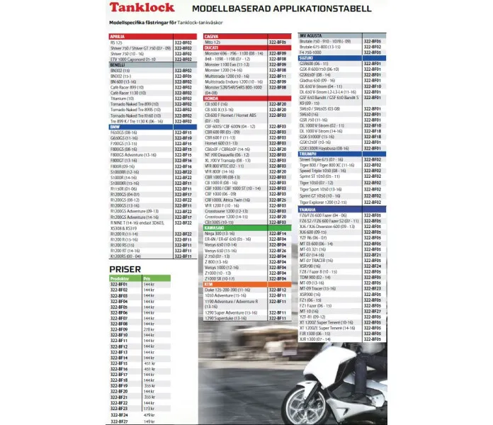 321-tanklocktabell kuva