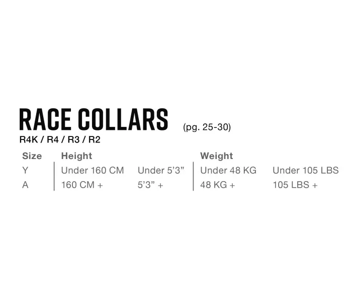 Race_collars kuva