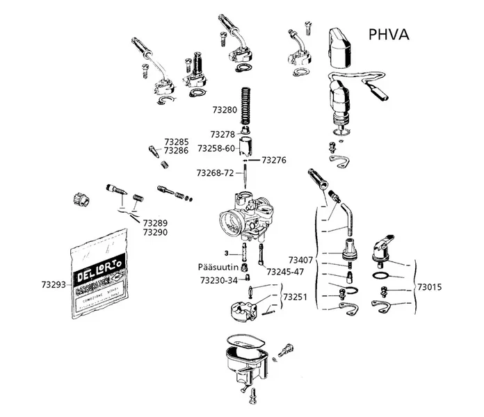 7a63d60d23e093d3a216e6a99c561235b04b2e58_PHVA kuva