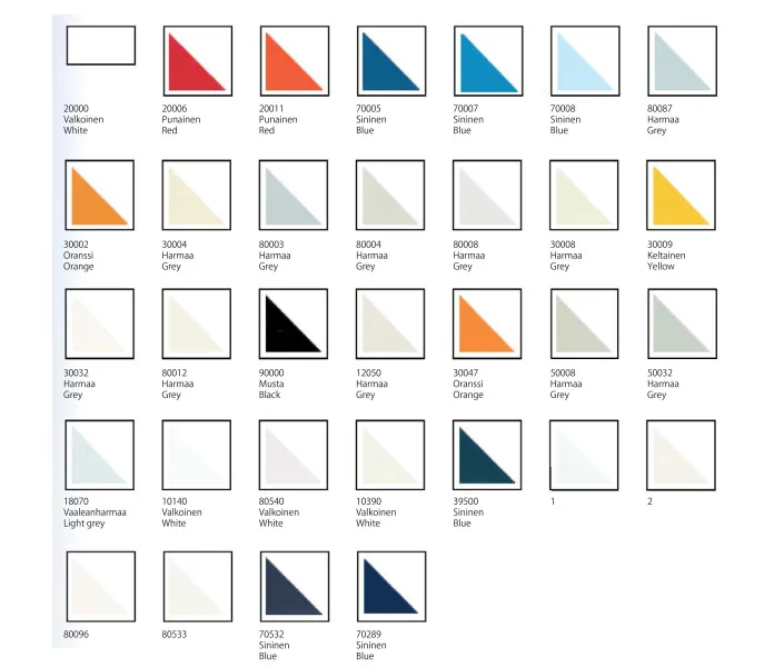 GELCOAT image
