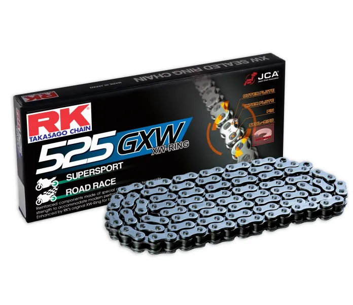 NewBox&chain-525GXW kuva