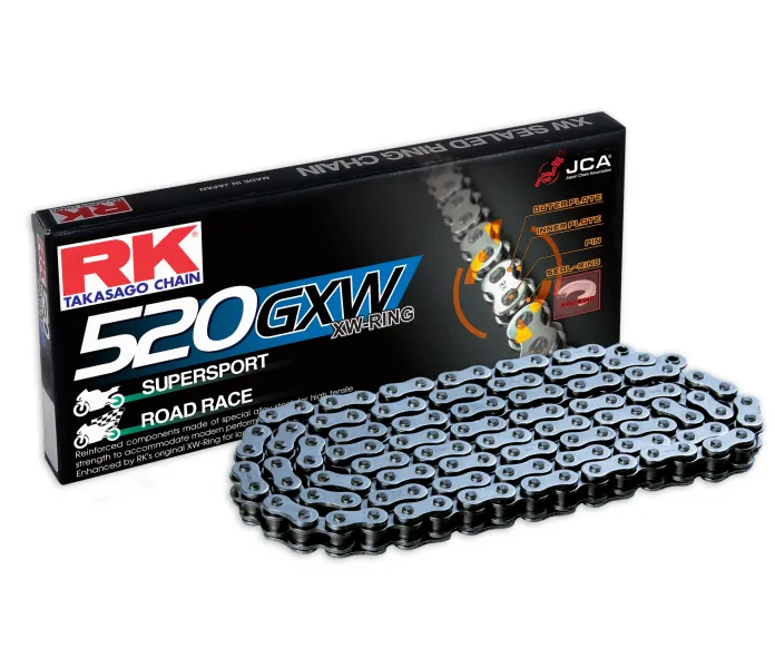 NewBox&chain-520GXW kuva