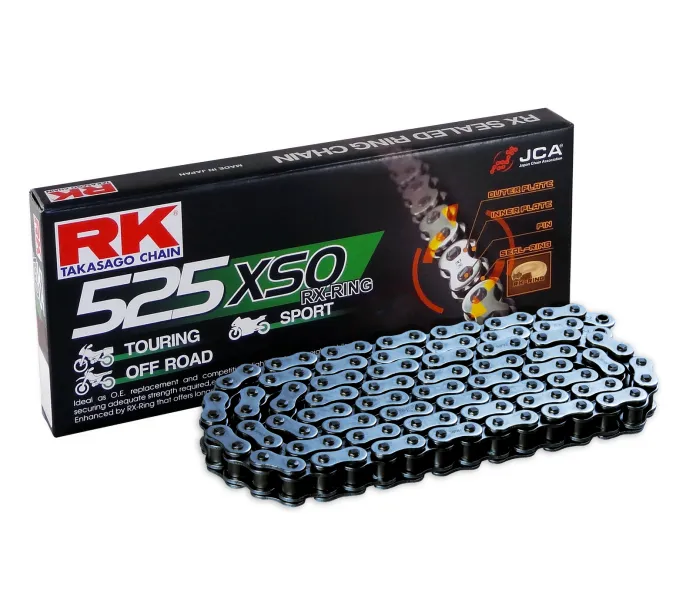 NewBox&chain-525XSO kuva