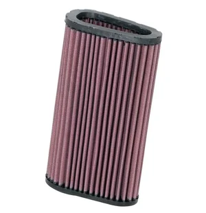 K&N Airfilter Honda Cbf600/Hornet: 2007-2013 kuva