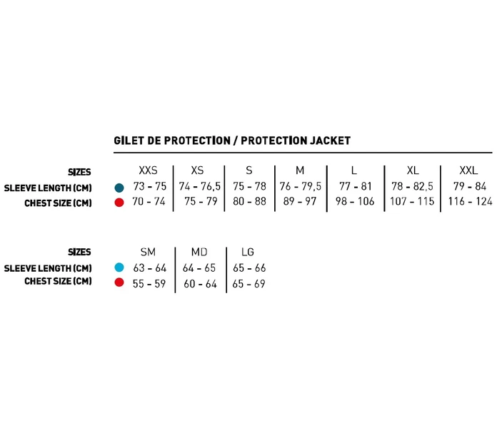 2016665a16e02b1cbb8463160b9866fccab474d8_ShotProtectionJkt kuva