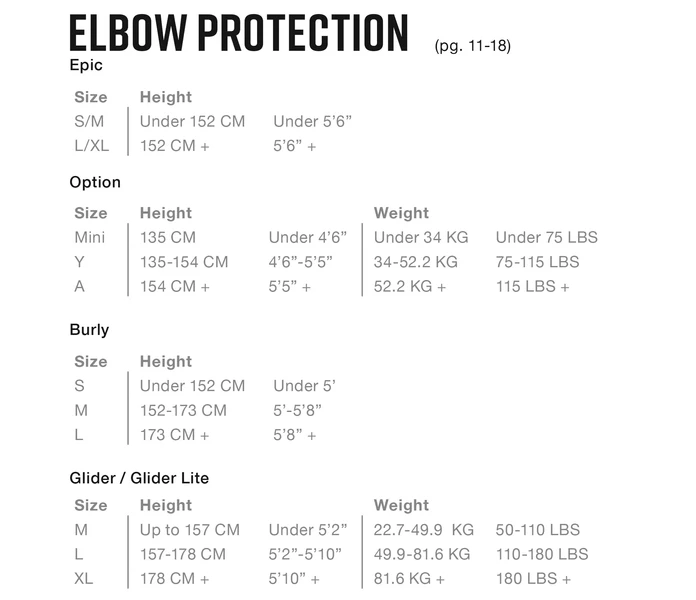 8cc67f4e241219aa5829736e9bf35bab2f159e7d_Elbow_protection image