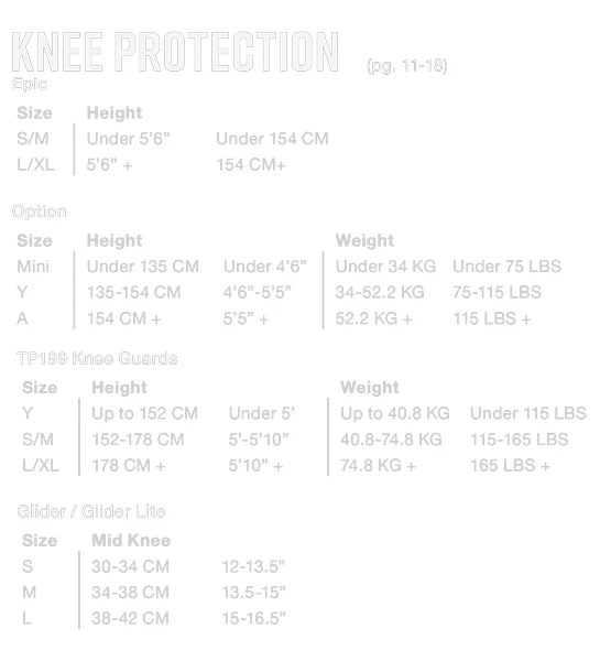 0757e841bea90b26182002723be90ba276cf7df9_Knee_protection image