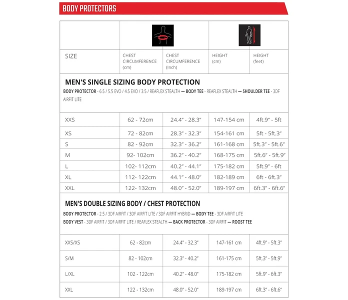 bc06938cfd9853c87e1a543f11a33966e89014a1_681_LeattBodyProtectorSizeChart kuva