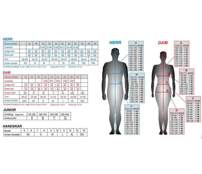 179ee349d2465130537cfaacac745af7ce9f4b12_Jofama_sizing kuva