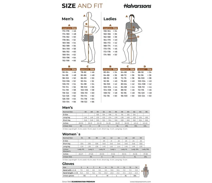 af34fde2e407ef12ce7aa31c4270212b8f9373e3_Halvarssons_sizechart image