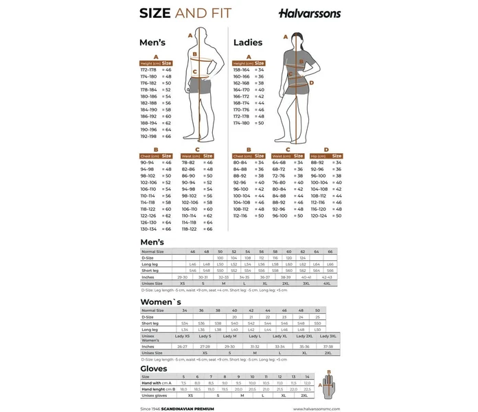 af34fde2e407ef12ce7aa31c4270212b8f9373e3_Halvarssons_sizechart image