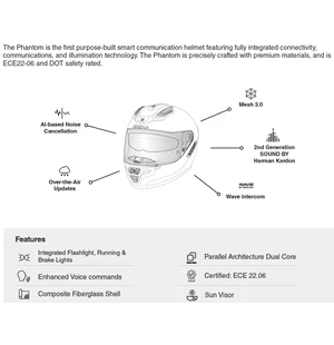 Sena PHANTOM Camera Smart Helmet with 4K Camera&Mesh Comm Matt Black kuva