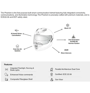 Sena PHANTOM Unplugged Communication-Ready Helmet Matt Black kuva