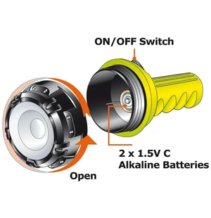 Osculati Sub-Extreme LED Taskulamppu kuva