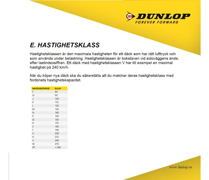 Dunlop-infob kuva