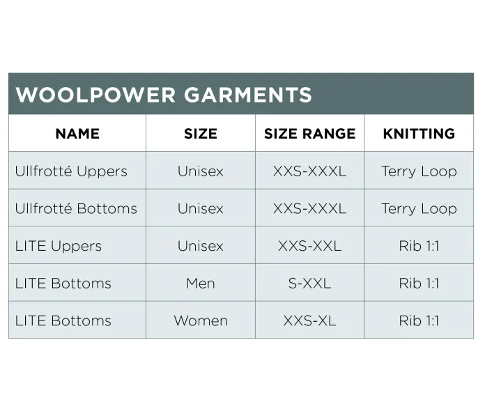 Garments kuva
