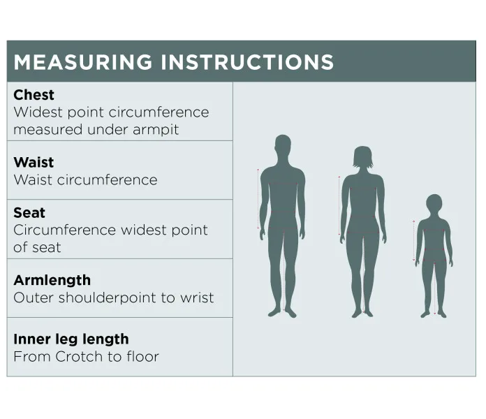 Instructions kuva