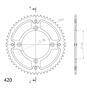 gyroscope kuva