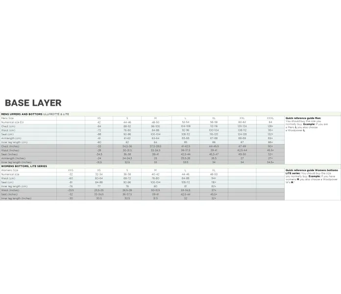 Tobe_Size-Guide-Woolpower kuva
