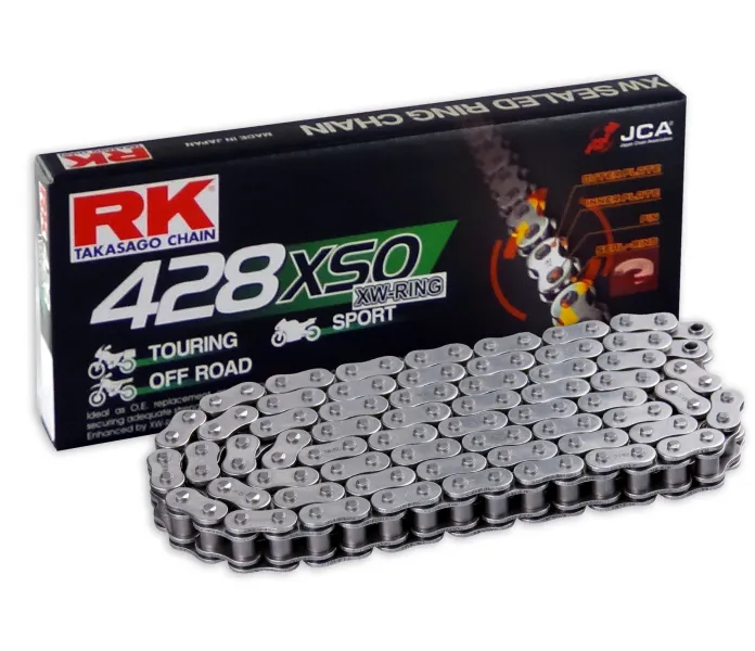 NewBox&chain-428XSO kuva