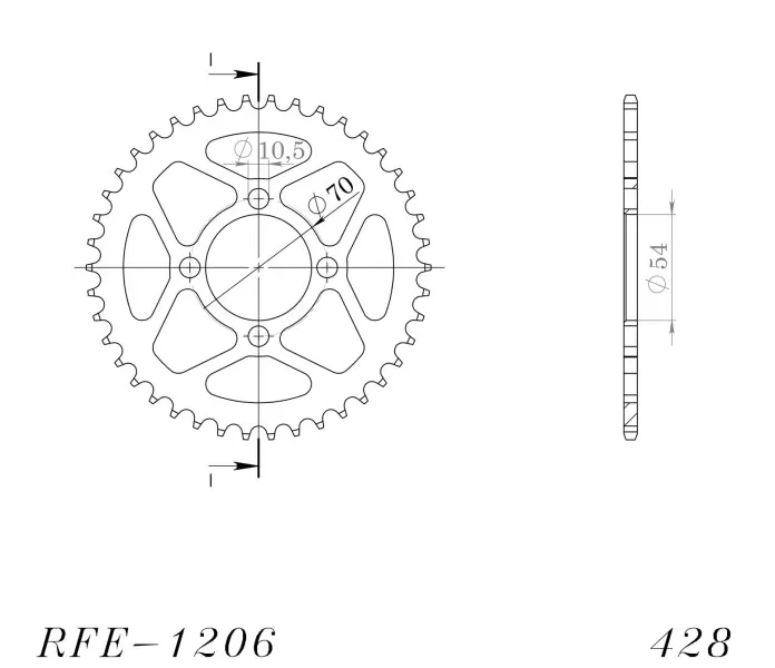 RFE_1206_42-1 kuva