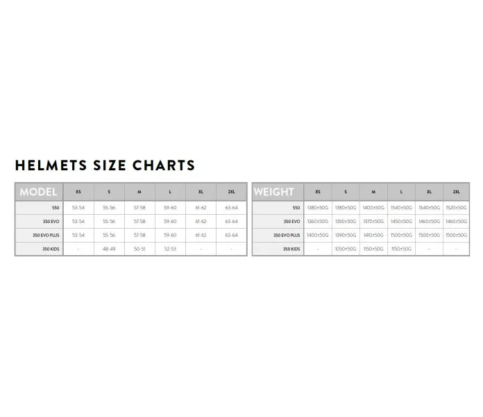 Scott_helmet_size kuva