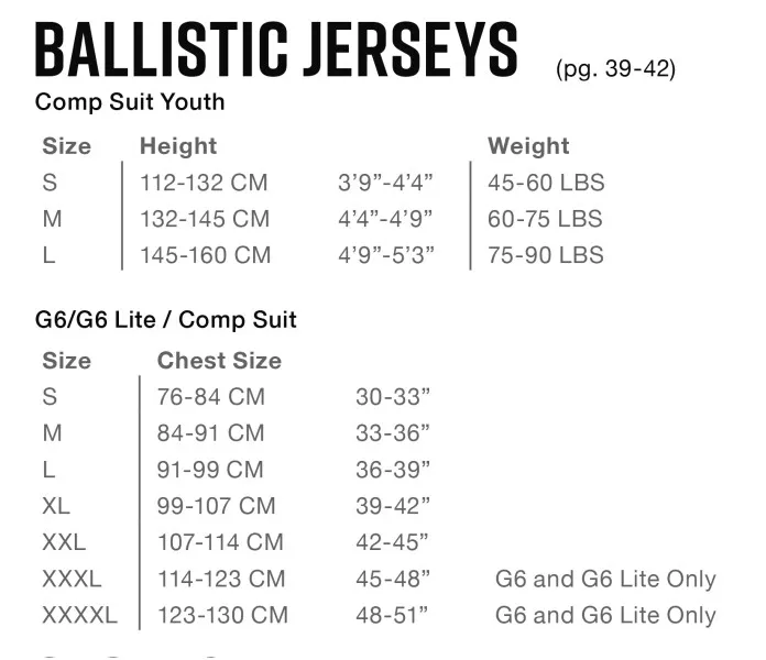 Ballistic_jerseys kuva