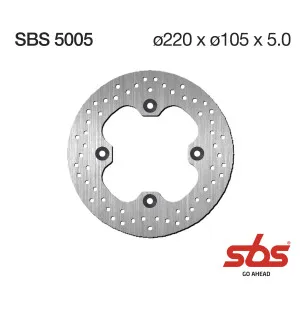 Sbs Jarrulevy Standard kuva