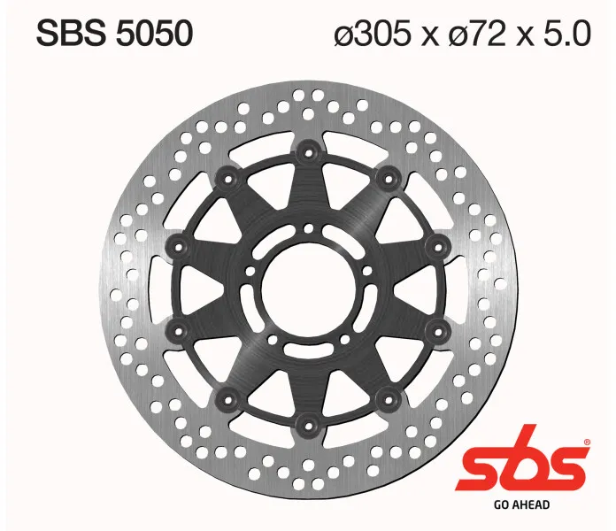 SBS_5050 kuva