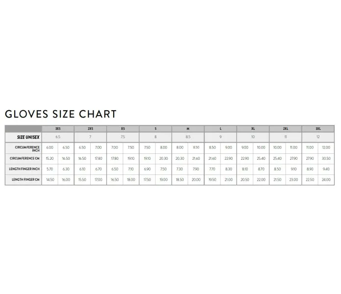 Scott_glove_size kuva