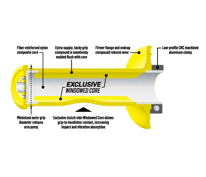 Protaper_Clampon image