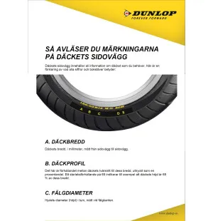 Diverse Dunlop kuva