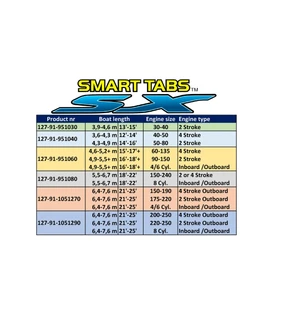 "<iframe width=560 height=315 src=https://www.youtube.com/embed/sbOInDmFIVE frameborder=0 allow=accelerometer image