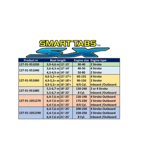 "<iframe width=560 height=315 src=https://www.youtube.com/embed/sbOInDmFIVE frameborder=0 allow=accelerometer image