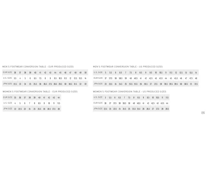SG_foot kuva